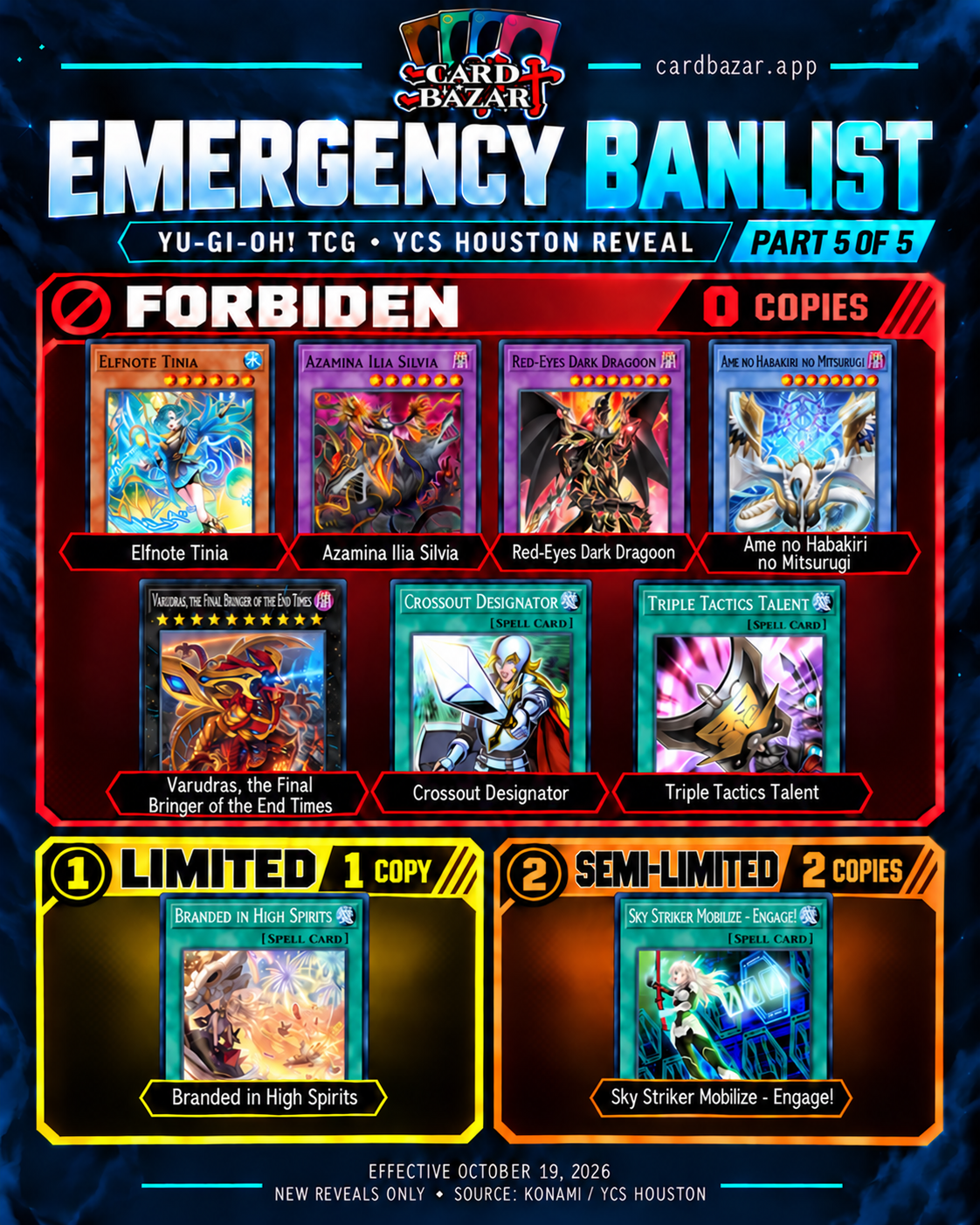 CardBazar Banlist Part 5: seven Forbidden cards, Branded in High Spirits Limited, Engage Semi-Limited. Effective October 19, 2026.