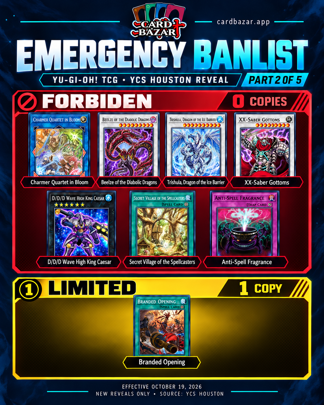 Card Bazar Emergency Banlist Part 2: seven cards Forbidden and Branded Opening Limited. Effective October 19, 2026. Full card names in the post.