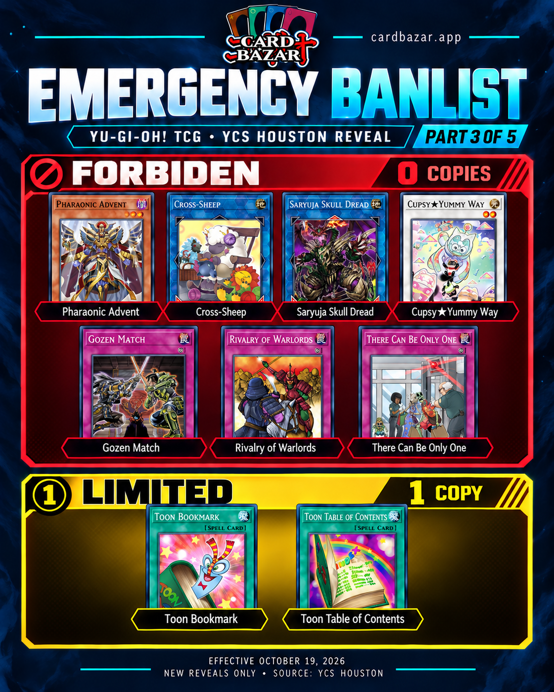 CardBazar Emergency Banlist Part 3: seven Forbidden cards; Toon Bookmark and Toon Table of Contents Limited. Effective October 19, 2026.